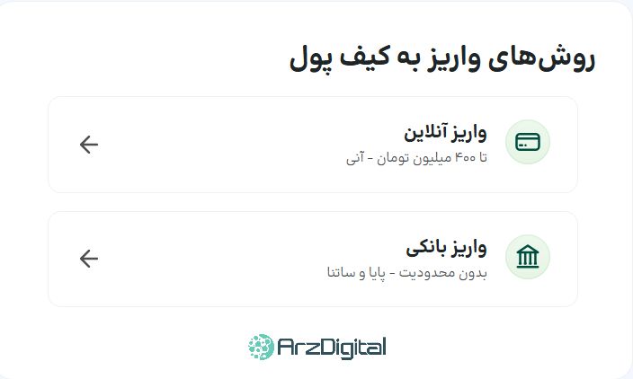بررسی پلتفرم طلای اینوی