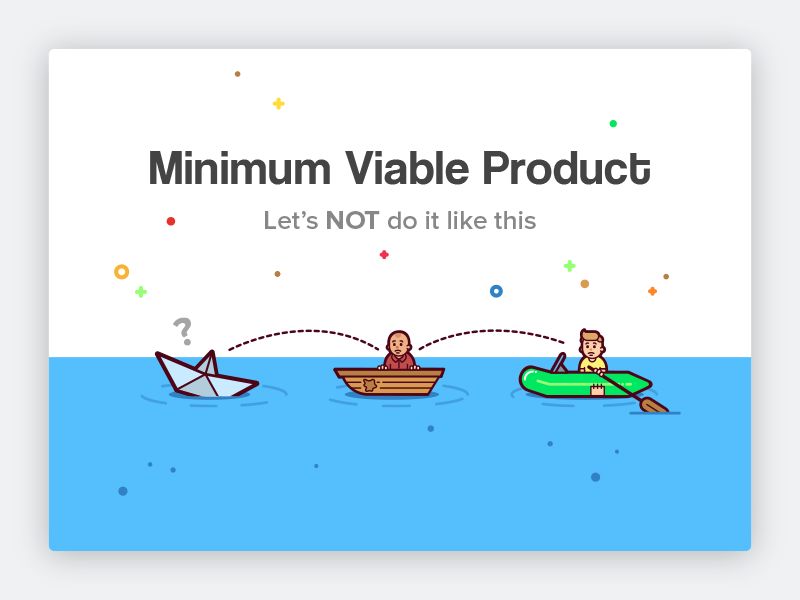 آموزش جامع بررسی ICO ها به زبان ساده