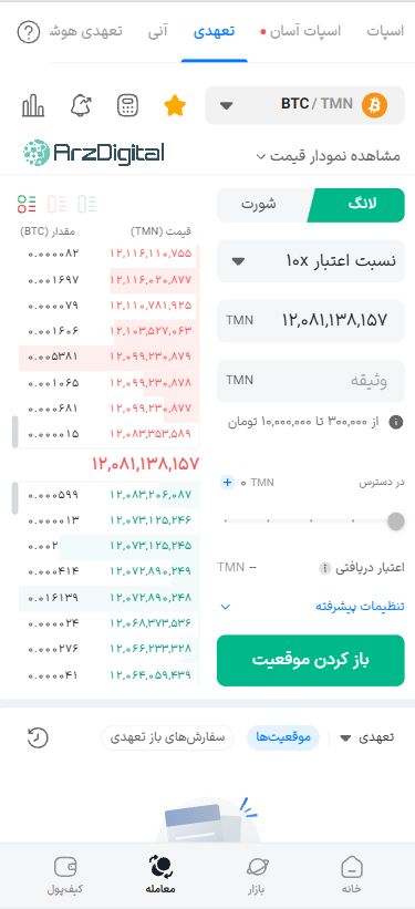 صرافی والکس: نقد و بررسی و اطلاعات کامل