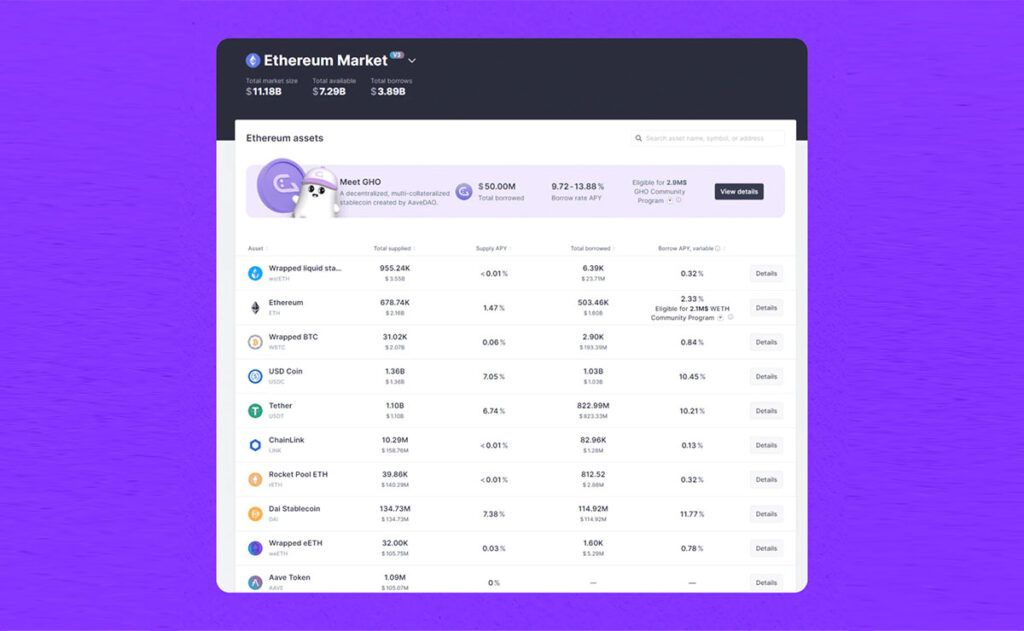 نمونه‌ای از یک پلتفرم وام‌دهی برای کسب درآمد در دیفای