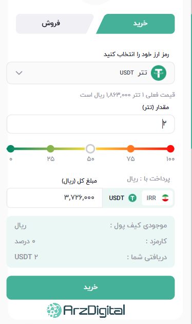 صرافی افراتتر: نقد و بررسی و اطلاعات کامل