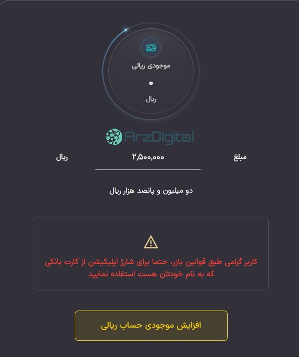 بررسی پلتفرم طلای بازر