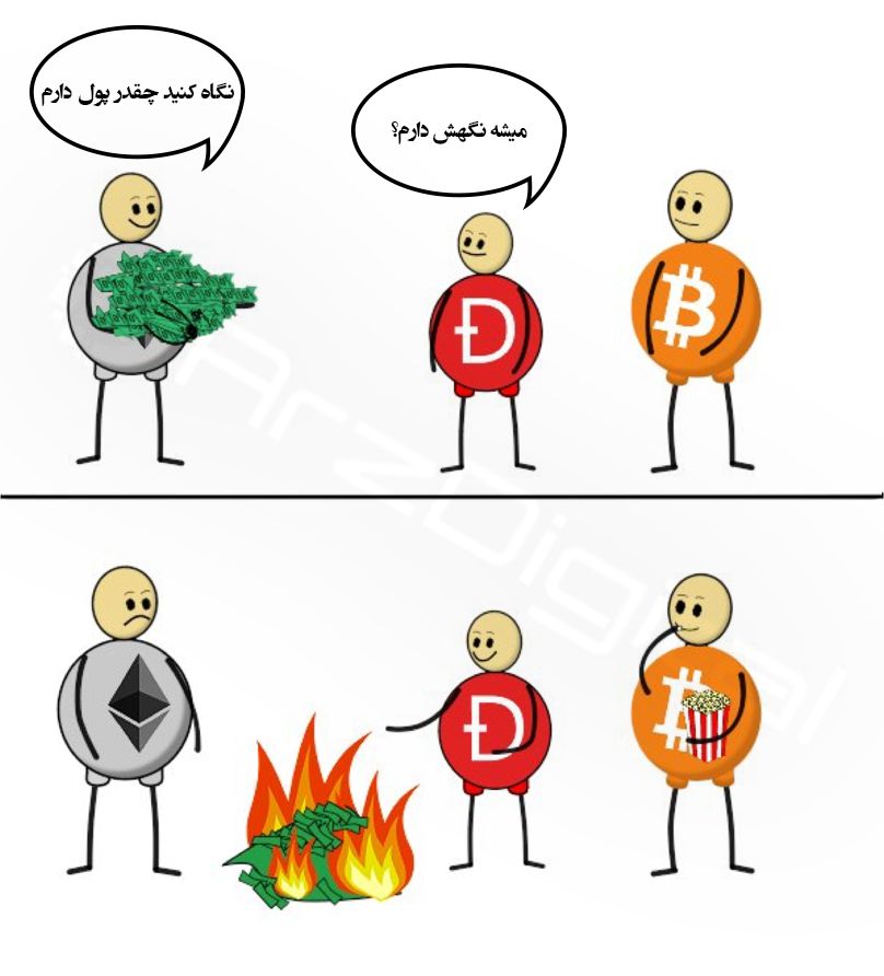 بله، این بچه واقعاً با دستکاری قراردادهای هوشمند اتریوم، 300 میلیون دلار را از بین برد! بله، این بچه واقعاً با دستکاری قراردادهای هوشمند اتریوم، 300 میلیون دلار را از بین برد!