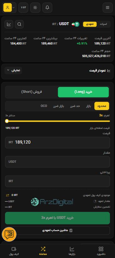 صرافی بیداَرز: نقد و بررسی و اطلاعات کامل