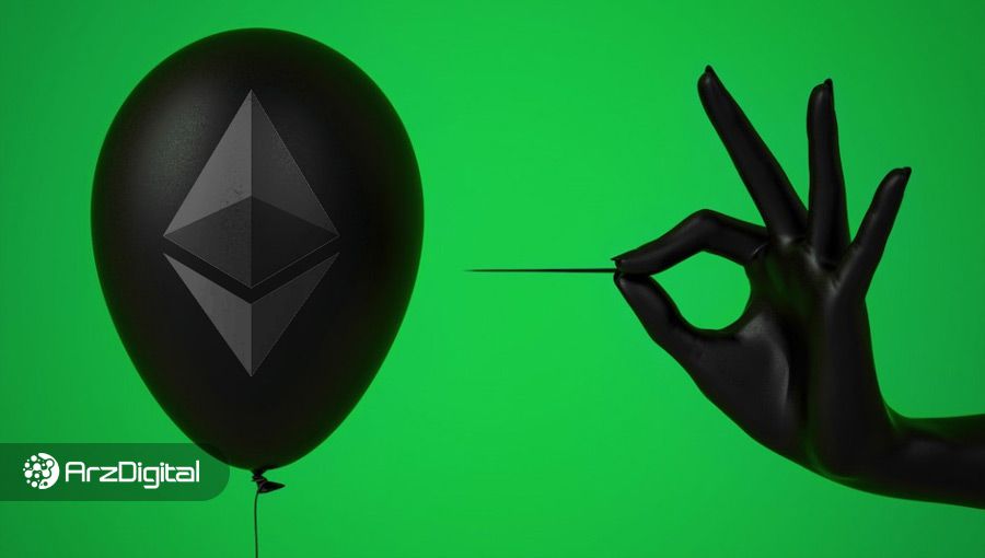 تورم سالانه اتریوم مجدداً مثبت شد