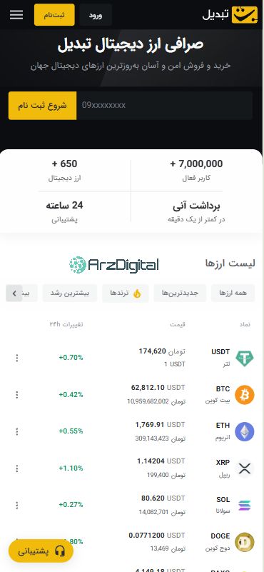 صرافی تبدیل: نقد و بررسی و اطلاعات کامل