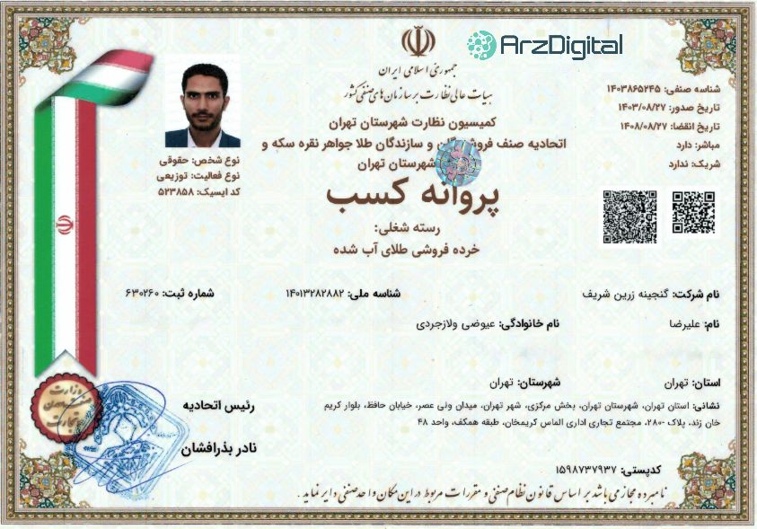 بررسی پلتفرم طلای گلدیکا بررسی پلتفرم طلای گلدیکا