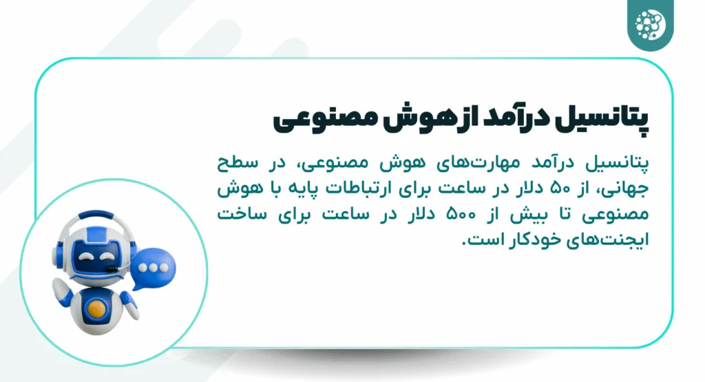 ۹ مهارت درآمدزای هوش مصنوعی که شما را به استقلال مالی می‌رساند