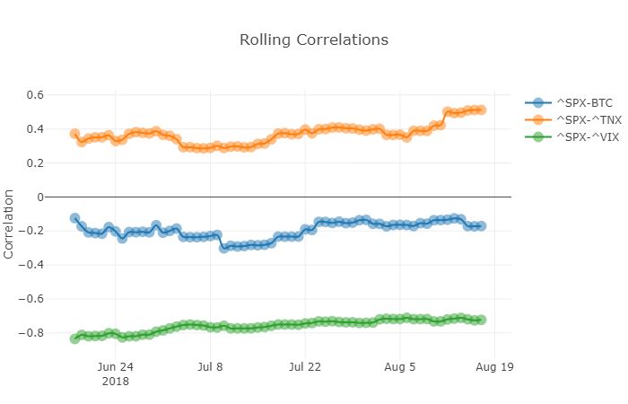 ارزهای دیجیتال؛ بهشت تریدرها و جهنم سرمایهگذاران ارزهای دیجیتال؛ بهشت تریدرها و جهنم سرمایهگذاران