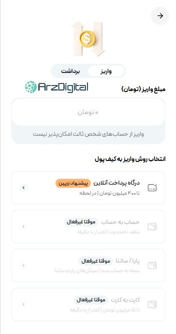 بررسی زرپین | اعتبار، امکانات، کارمزد و آموزش خرید و فروش طلا