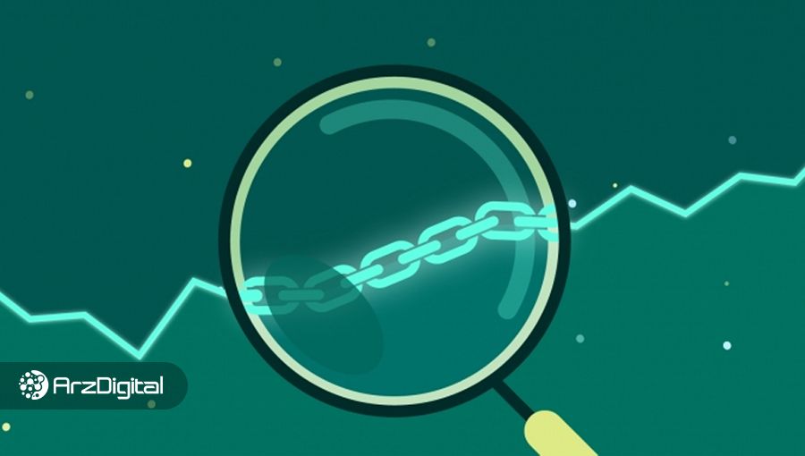 تحلیل آنچین