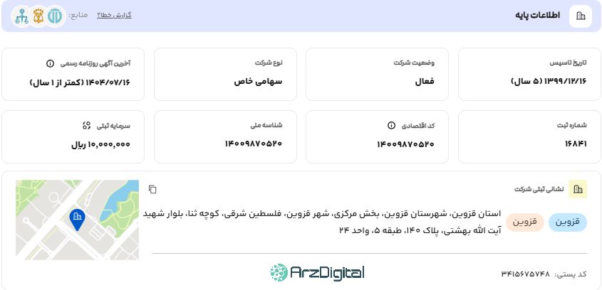 صرافی اکس‌نوین آی‌او: نقد و بررسی و اطلاعات کامل