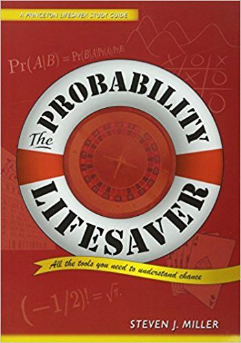 بهترین کتاب های تریدینگ که تا به حال نوشته شده اند بهترین کتاب های تریدینگ که تا به حال نوشته شده اند
