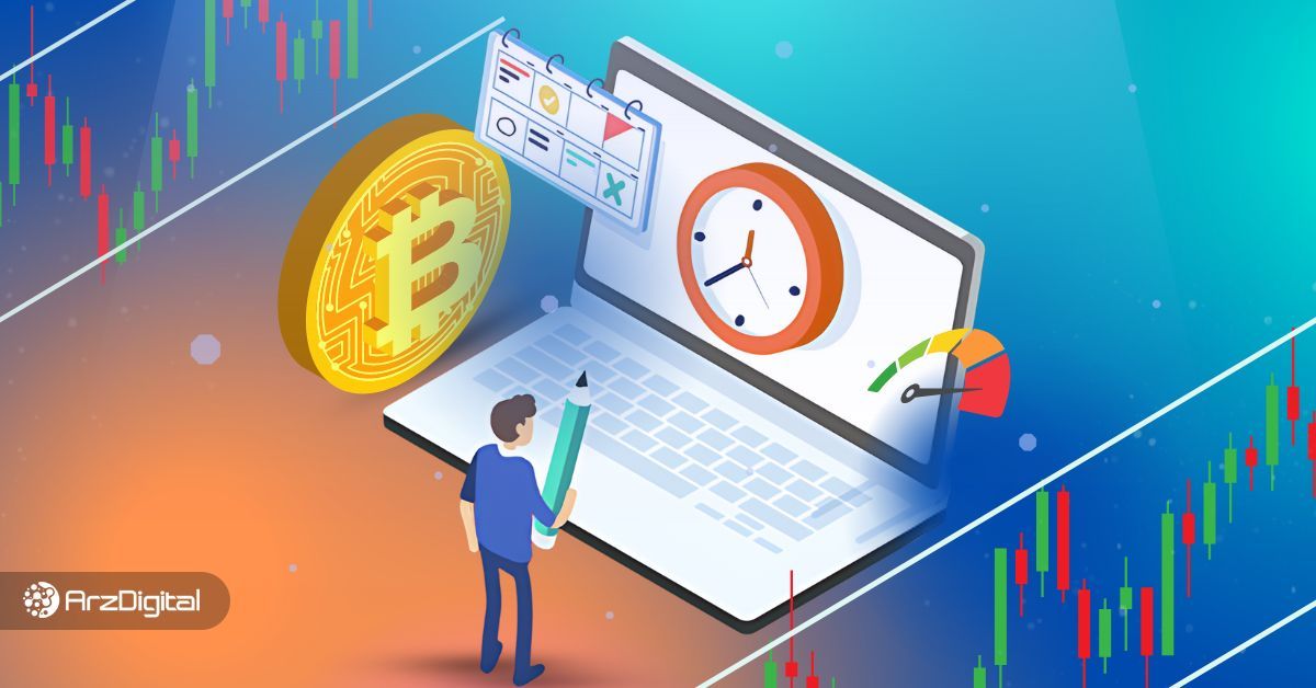 قرارداد فیوچرز چیست