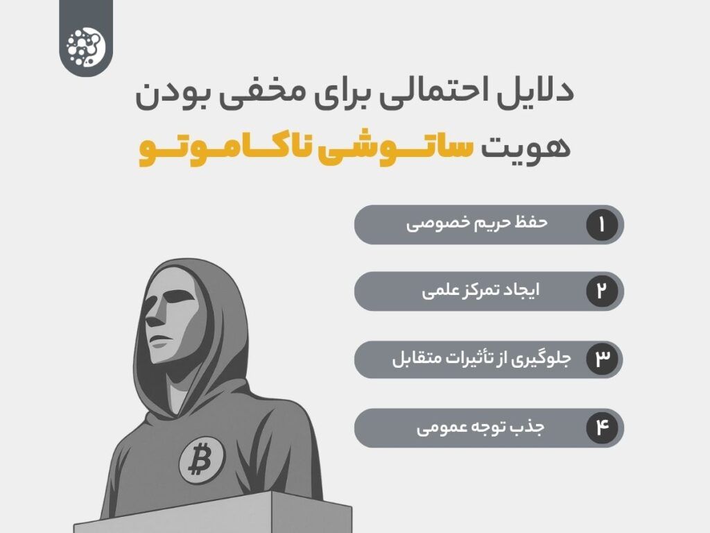 دلایل احتمالی مخفی بودن هویت ساتوشی ناکاموتو