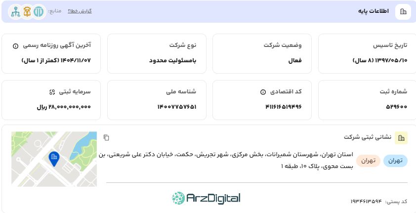 صرافی افراتتر: نقد و بررسی و اطلاعات کامل
