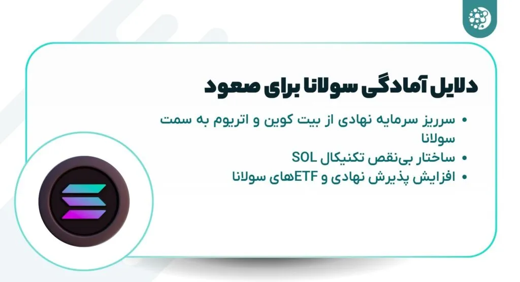 دلایل آمادگی سولانا برای صعود