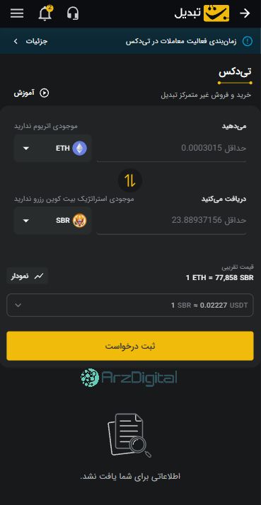 صرافی تبدیل: نقد و بررسی و اطلاعات کامل