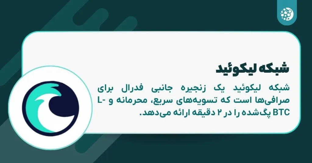 شبکه لیکويید