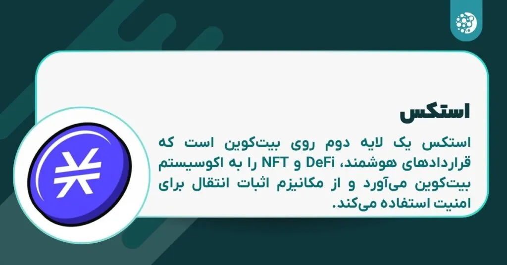 شبکه استکس بیت کوین