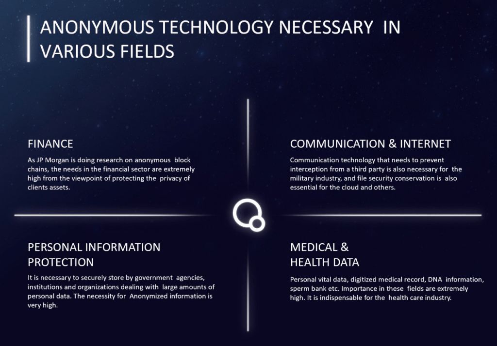 استارتاپ ژاپنی Quras بلاک چین پیگیرگریز خود را برای کمک به اینترنت اشیا راه‌اندازی می‌کند