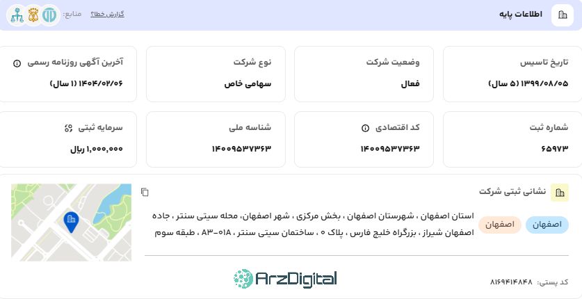 صرافی پینگی: نقد و بررسی و اطلاعات کامل