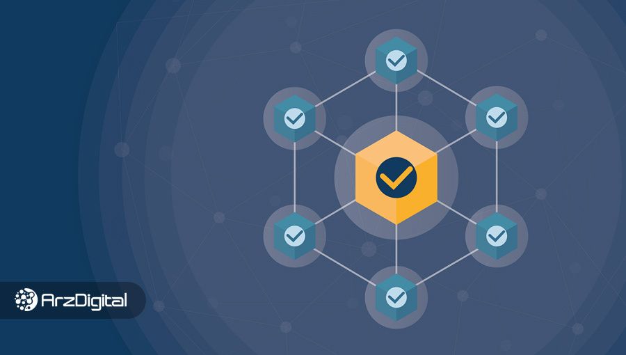 الگوریتم اجماع