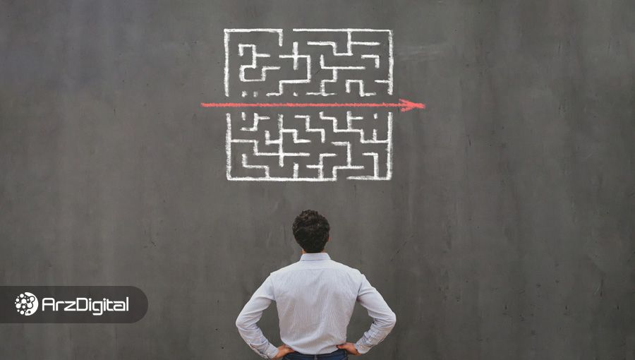 استرتژی ساده