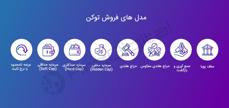 آشنایی با انواع مدل‌های فروش در ICOها