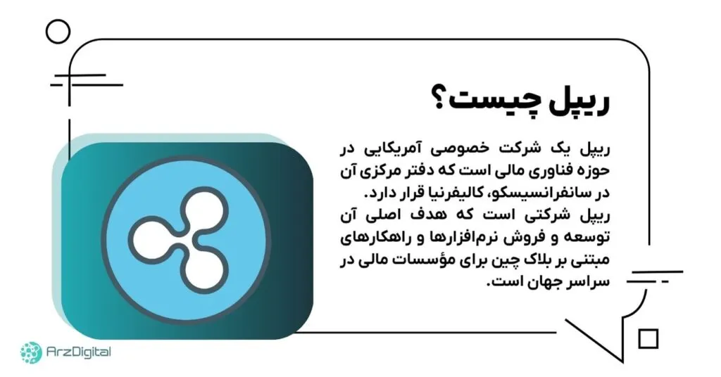 شبکه ریپل چیست