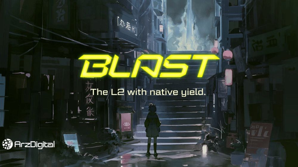 ایردراپ بلست