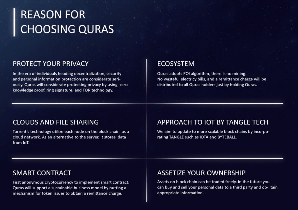 استارتاپ ژاپنی Quras بلاک چین پیگیرگریز خود را برای کمک به اینترنت اشیا راه‌اندازی می‌کند