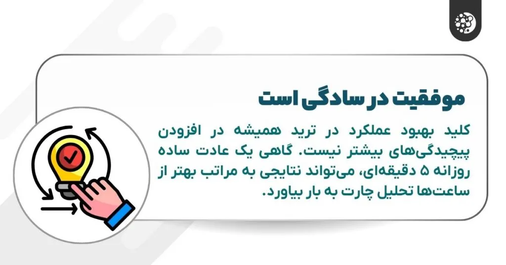 موفقییت در سادگی است