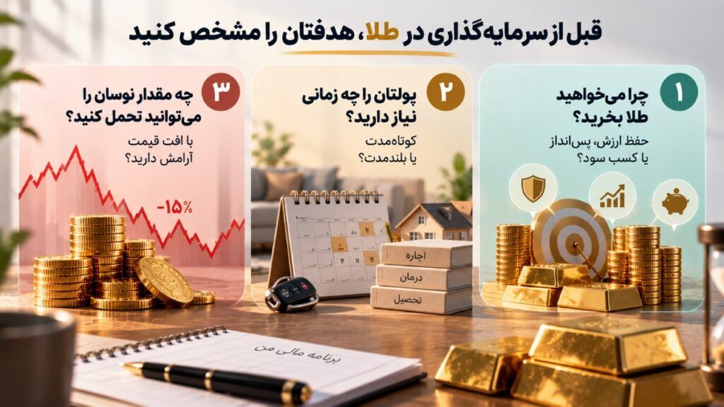 چطور در طلا سرمایه‌گذاری کنیم؟