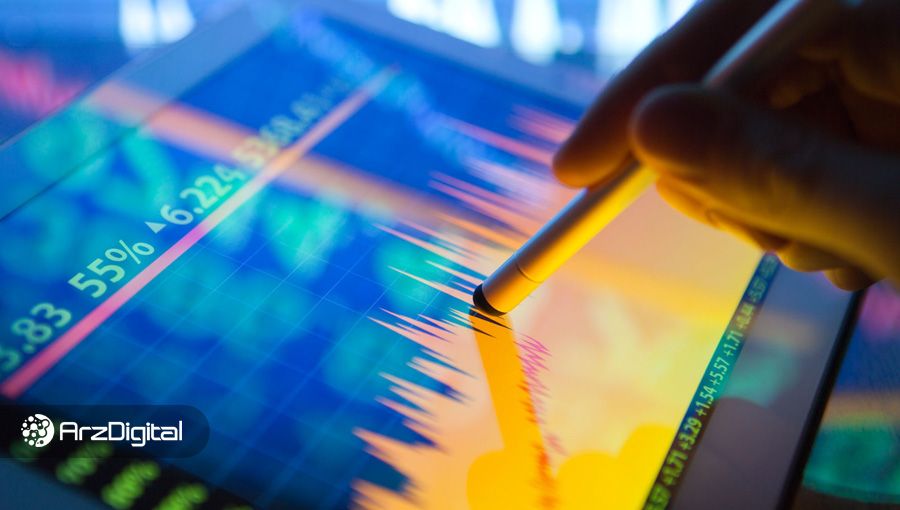 قرارداد آتی