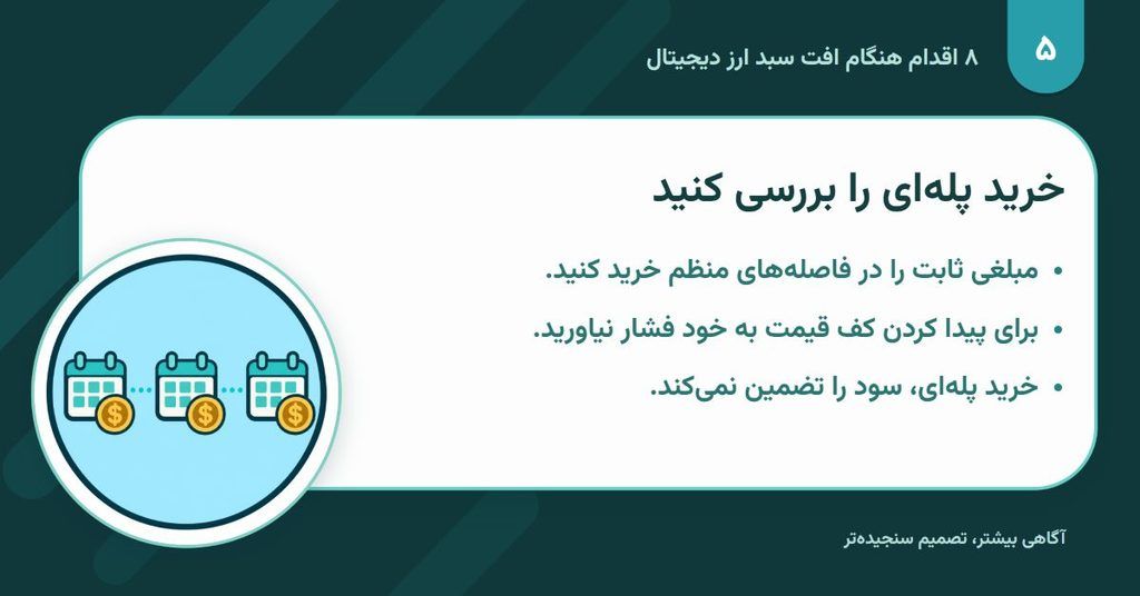 در سبد سرمایه‌گذاری خود ضرر کرده‌اید؟ این ۸ اقدام حیاتی را انجام دهید!