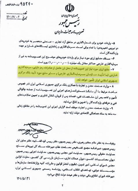 شرایط استفاده از ارزهای دیجیتال برای ورادات خودرو چیست؟ رئیس کنفدراسیون صادرات پاسخ میدهد شرایط استفاده از ارزهای دیجیتال برای ورادات خودرو چیست؟ رئیس کنفدراسیون صادرات پاسخ میدهد