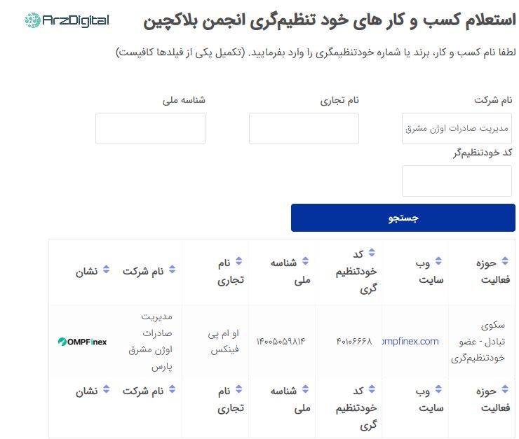 صرافی اوام‌پی فینکس: نقد و بررسی و اطلاعات کامل