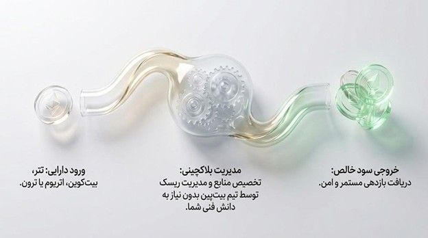 کسب درآمد از ارز دیجیتال | محصول جدید صرافی بیت‌پین