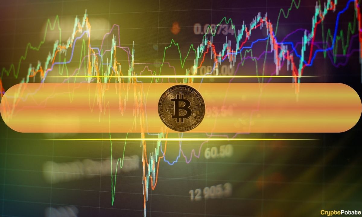 امروز ۶,۶ میلیارد دلار قرارداد آپشن بیت کوین منقضی می‌شود