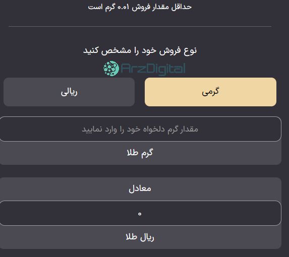 بررسی پلتفرم طلای بازر