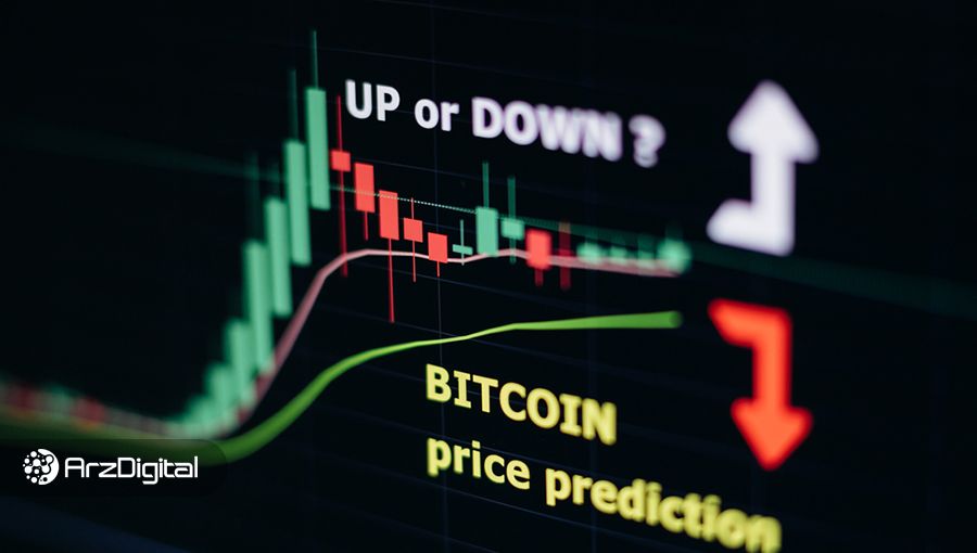 بازگشت قیمت بیت کوین