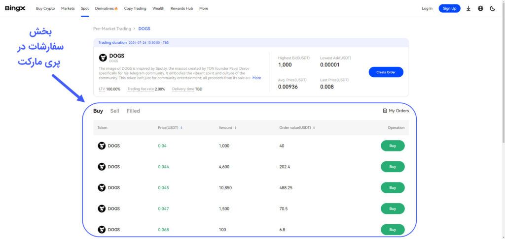 راهنمای کامل ربات داگز؛ از کسب امتیاز تا ایردراپ DOGS