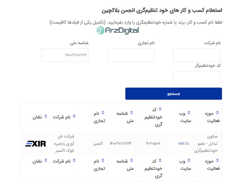 صرافی اکسش: نقد و بررسی و اطلاعات کامل