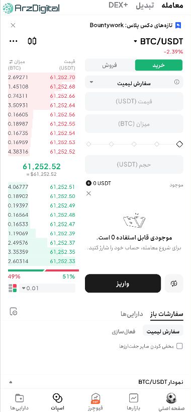 صرافی توبیت: نقد و بررسی و اطلاعات کامل صرافی توبیت: نقد و بررسی و اطلاعات کامل