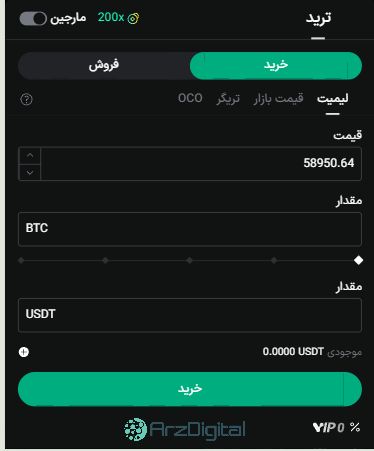 صرافی ال‌بنک: نقد و بررسی و اطلاعات کامل