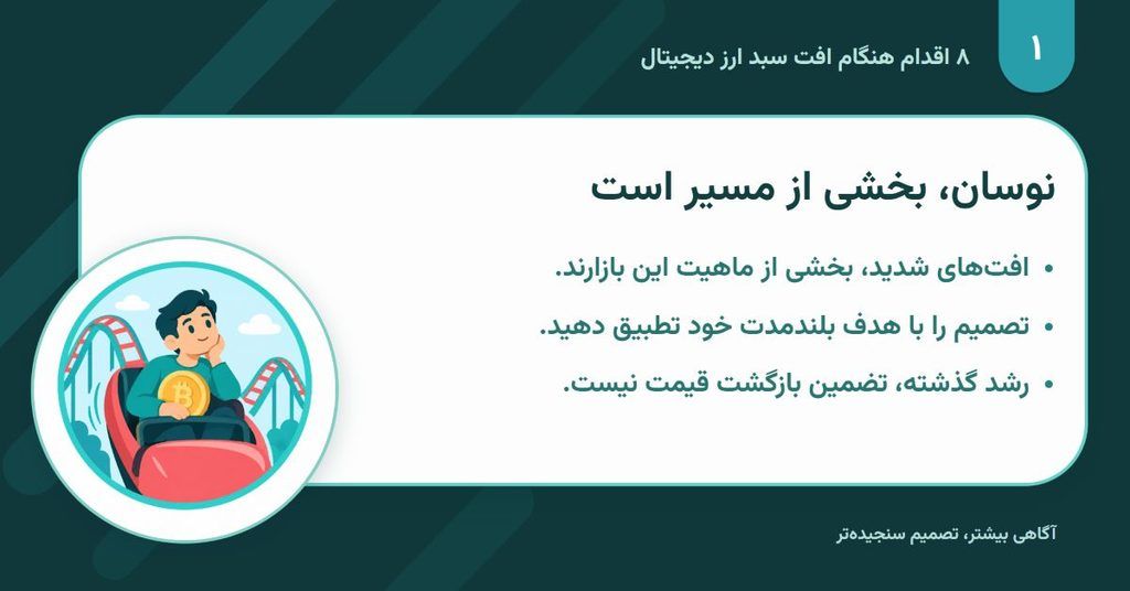 در سبد سرمایه‌گذاری خود ضرر کرده‌اید؟ این ۸ اقدام حیاتی را انجام دهید!
