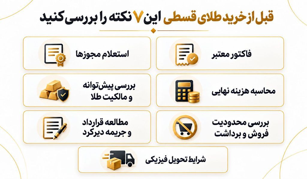 خرید قسطی طلا | بهترین سایت های خرید اقساطی طلا (مهر ۱۴۰۵)