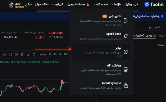 سواپ(Swap) چیست؟ و چگونه انجام میشود؟
