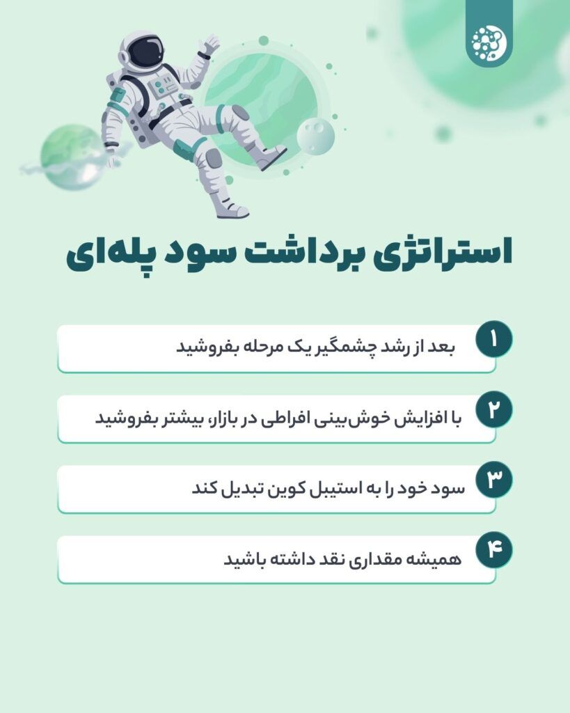 این بار با سقوط بازار غافلگیر نشوید! ۶ نشانه برای فروش فوری ارزهایتان